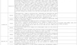 潮汕主播爆料视频大全最新,揭秘幕后真相，带你领略潮汕文化魅力